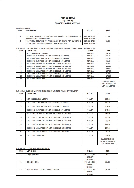 PDF Preview